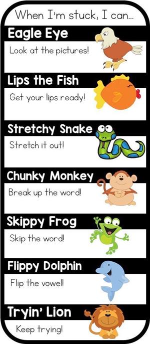 Reading strategies 