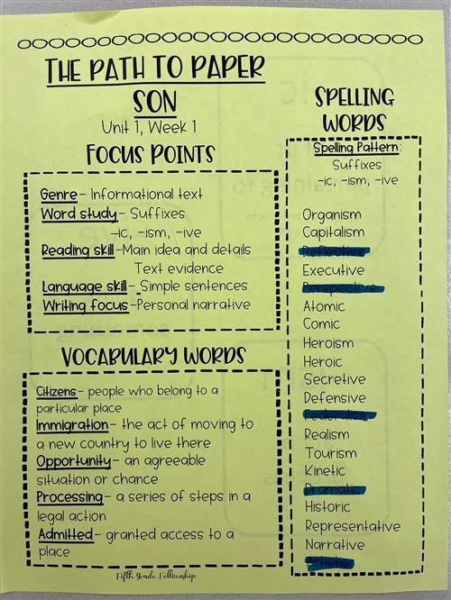 Vocabulary, spelling, word study